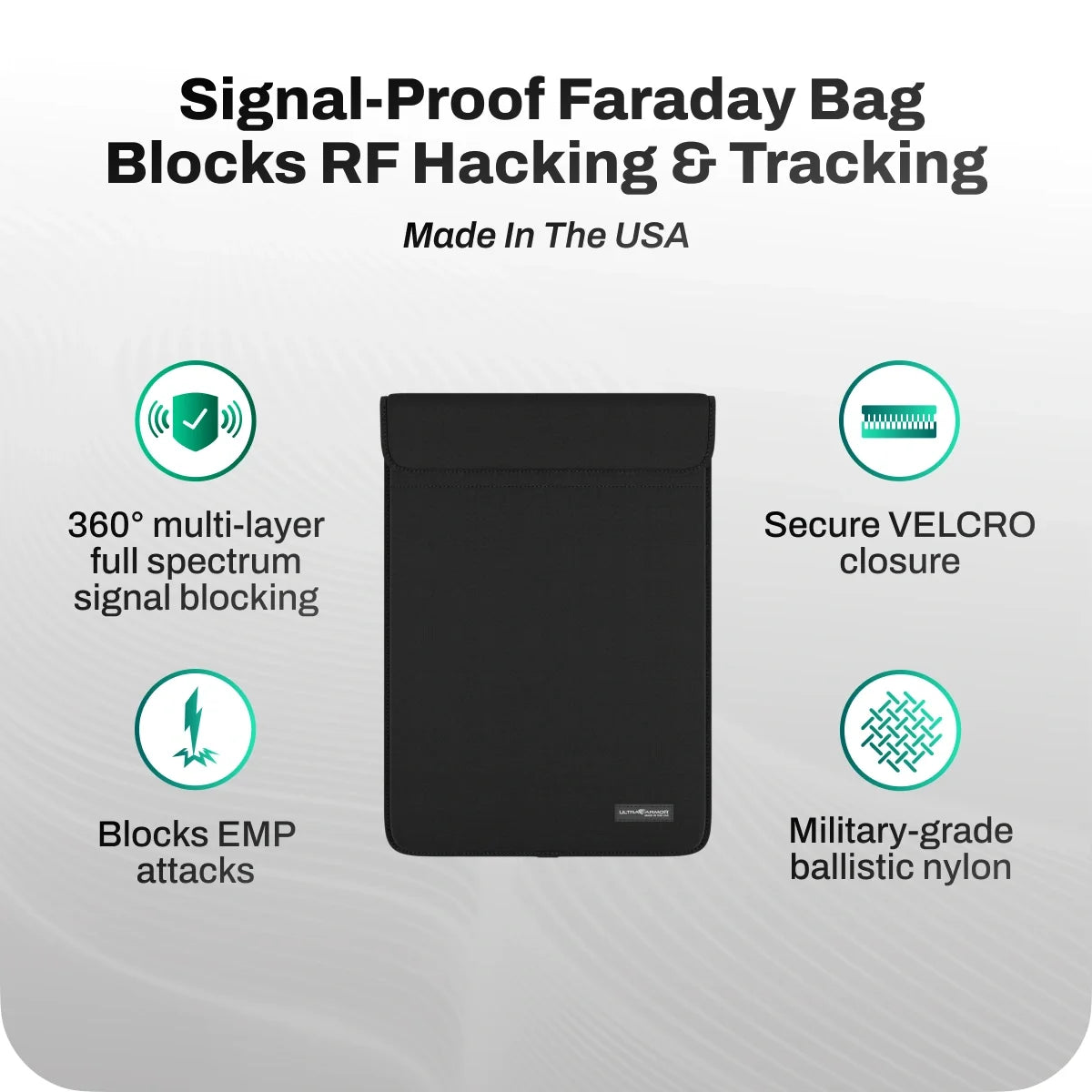 Ultra Armor Laptop & Tablet Faraday Bag – Cybersecurity, Privacy & EMP Attack Shield (Fits up to 16.5" Laptops)