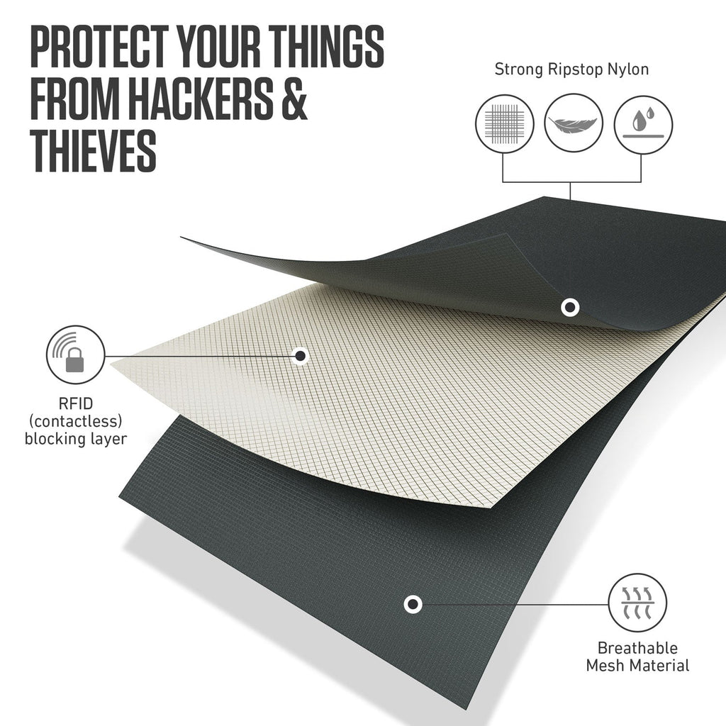 Travel Neck Pouch