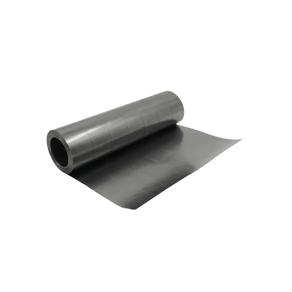 EMF Shielding By The Foot